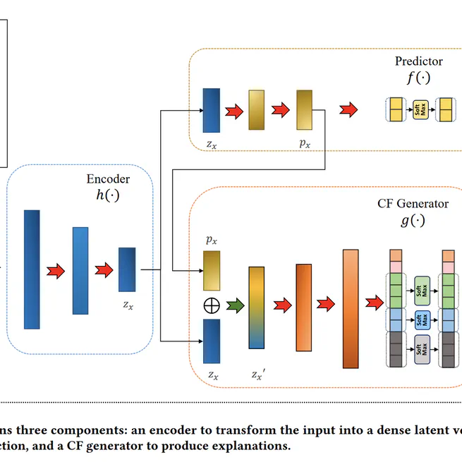 CounterNet: End-to-End Training of Prediction Aware Counterfactual Explanations