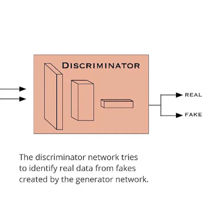 Recent Techniques in Semi-Supervised Learning