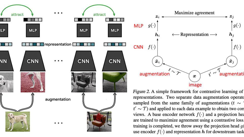 Forecasting the future clinical events of a patient through contrastive learning