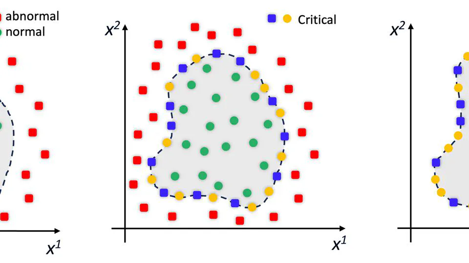 Designing User-Centric Behavioral Interventions to Prevent Dysglycemia with Novel Counterfactual Explanations