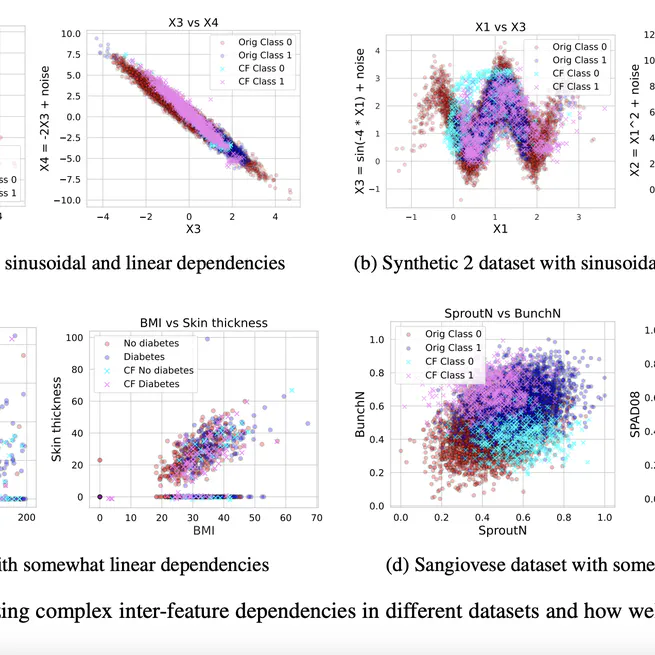 RealAC: A Domain-Agnostic Framework for Realistic and Actionable Counterfactual Explanations